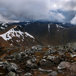 Scottish Highlands