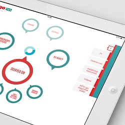 Britannia: Patient Info App