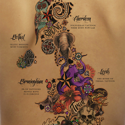 Data driven Tattoo Map of the UK
