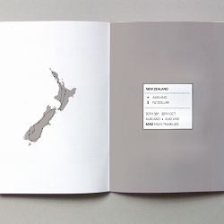 Travel Zines