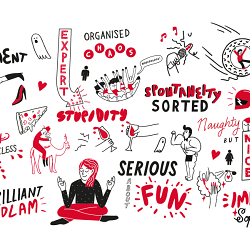Positioning and visual identity