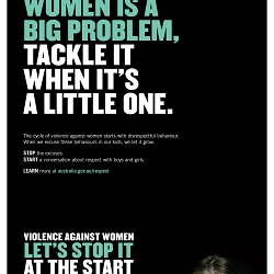 Violence aAgainst Women