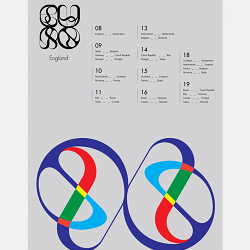 Marbles – Typographic Experiment