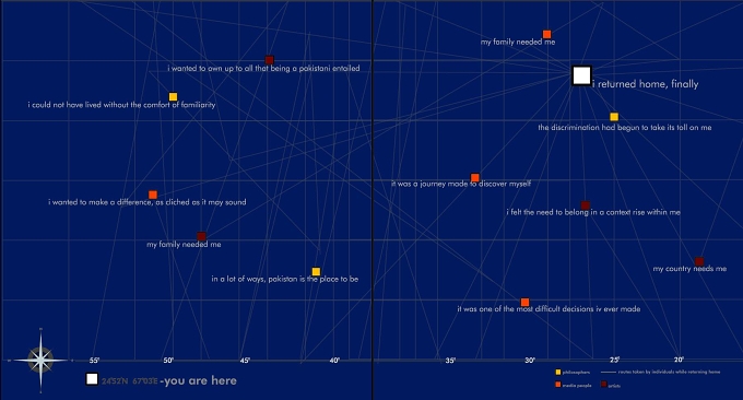 *