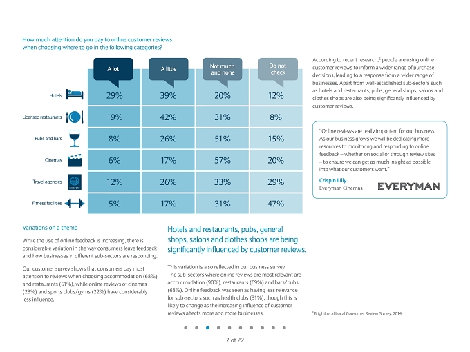 *