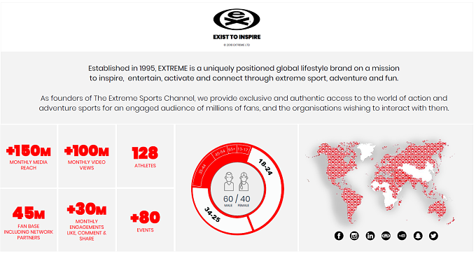 *