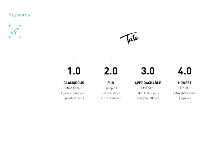 *