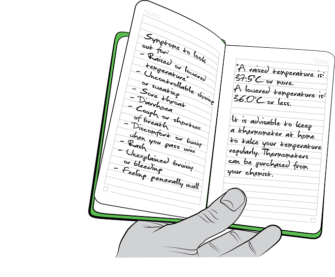 *