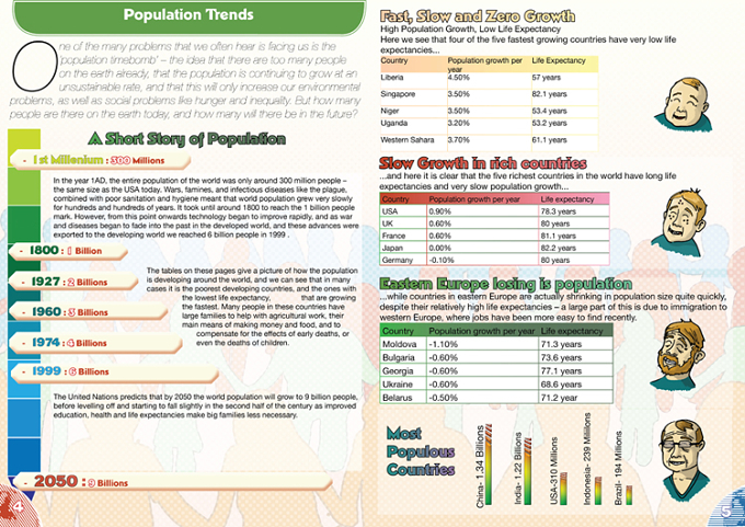 *