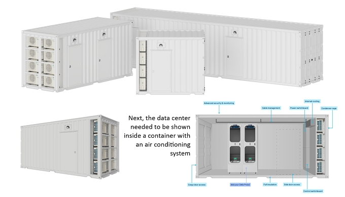 *