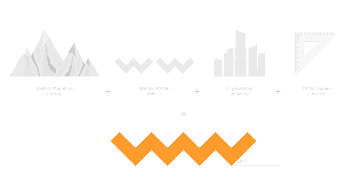 *