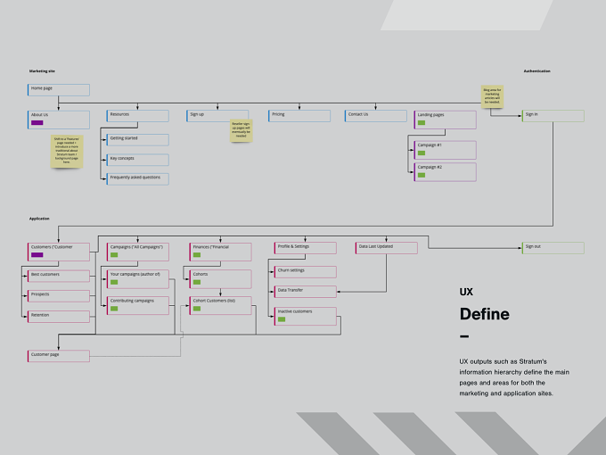 *