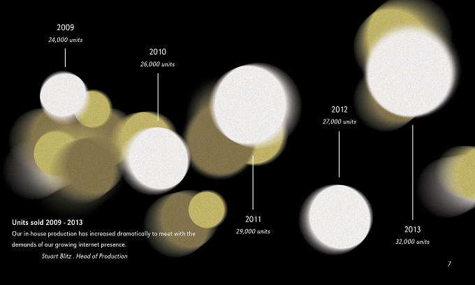 *