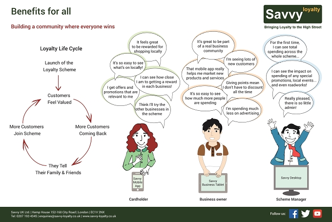 *