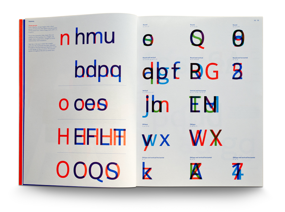 Nokia - 26 Characters book by Stephen for Nokia