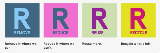 Tesco 4R