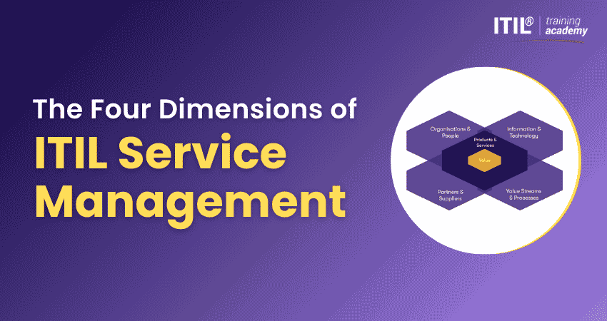 The Four Dimensions of ITIL Service Management