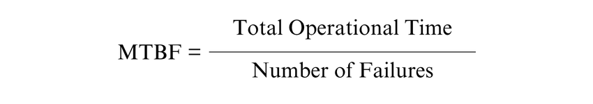 MTBF Formula