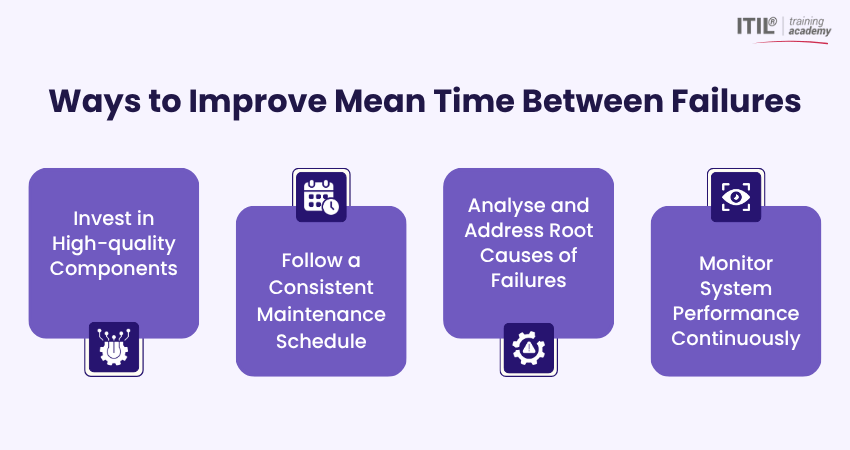 Strategies to Improve Mean Time Between Failures