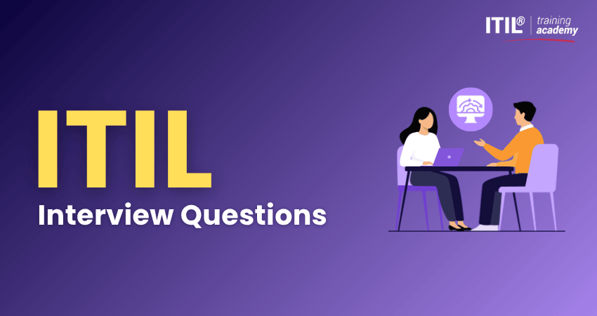 01 ITIL Interview Questions Banner