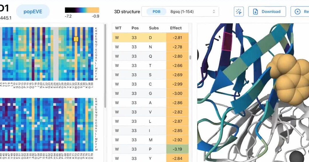 A Milestone in Rare Disease Genomics