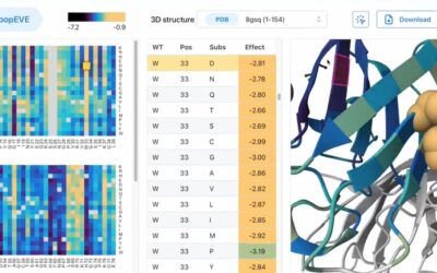A Milestone in Rare Disease Genomics