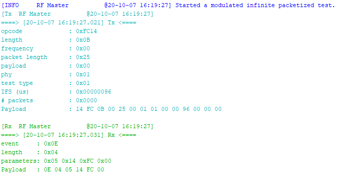 ../_images/da1469xCntTxLog.png