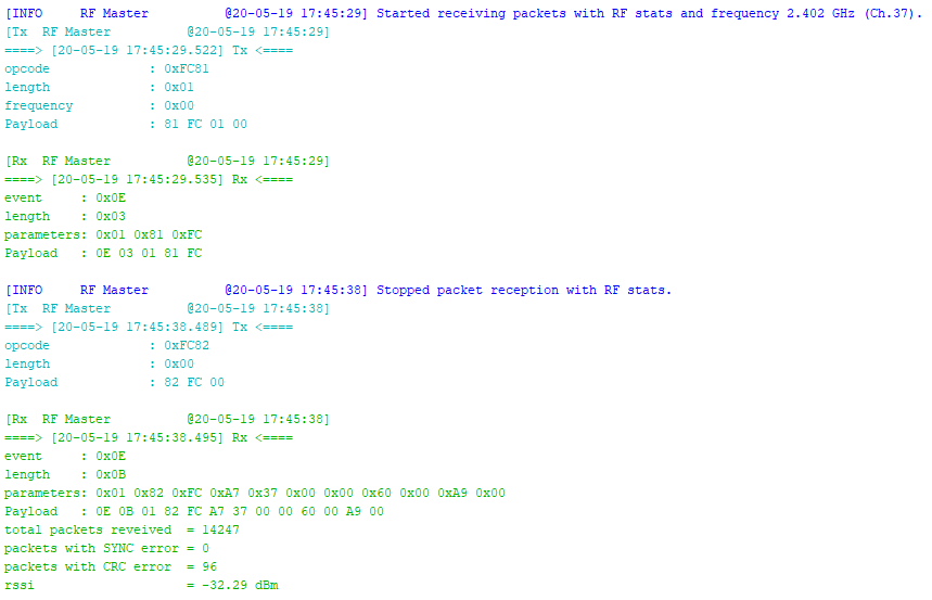 ../_images/leRxStatsLog.png