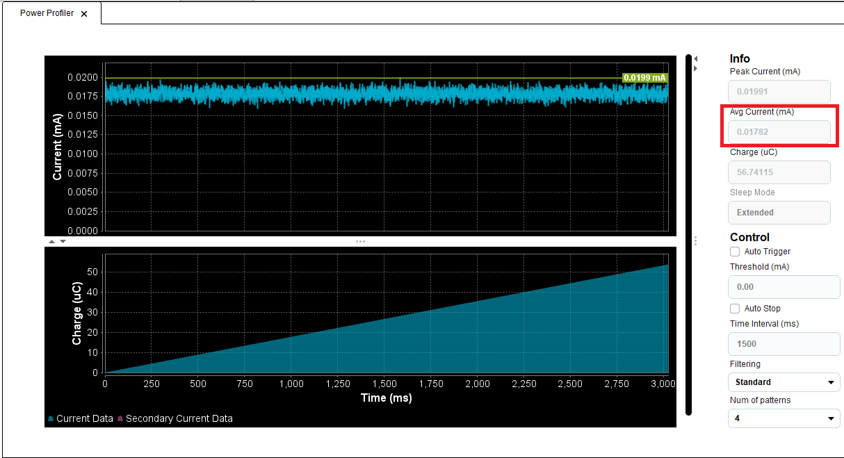 ../_images/pp_calibration_after_stop.png