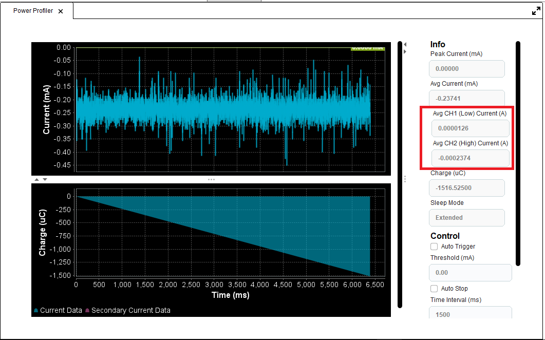 ../_images/pp_calibration_after_stop_PMM2.png