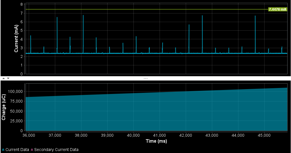 ../_images/pp_capturing_data.png