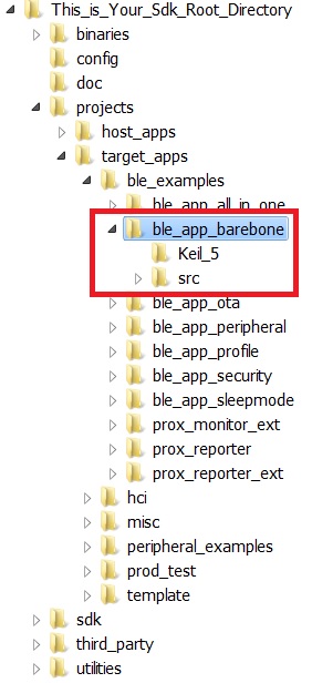 ../_images/barebone_path.jpg