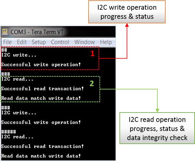 'Debugging Messages Indicating both the Progress and Status of an I2C Transaction'