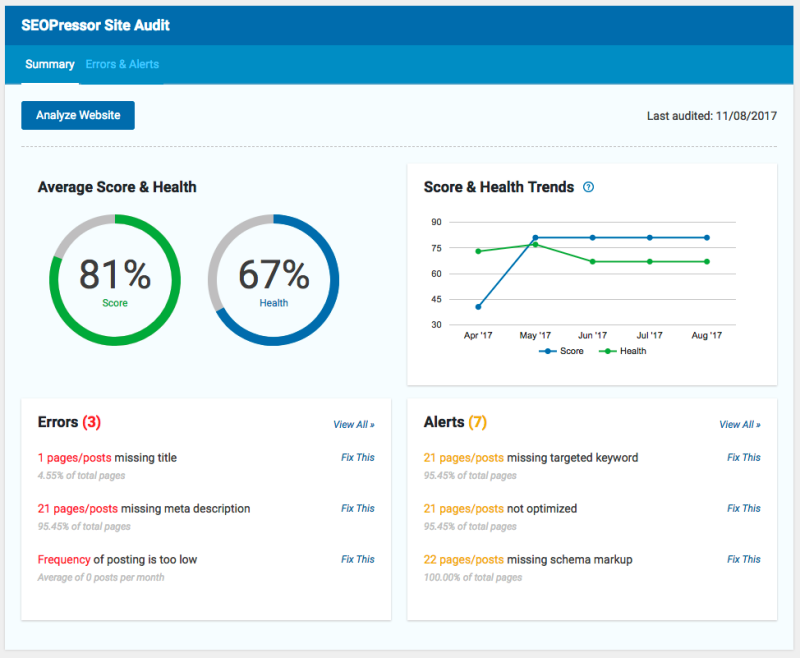 SEOPressor Dashboard