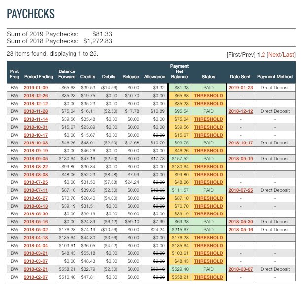 How to Make Money With Clickbank [2023 Methods] - Ippei Blog