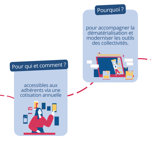 Découvrez ou redécouvrez nos services 💼

🔹 1 Outil = 1 Besoin : gamme complète d'outils SaaS, chacun conçu pour répondre à un besoin spécifique des #CollTerr.


🔹 Accessibles et Abordables : En devenant adhérent, accédez à tous nos services grâce à une cotisation annuelle.


🔹 Simples, Sécurisés et Conformes : Nos solutions sont conçues pour être intuitives, tout en garantissant un haut niveau de sécurité et de conformité.