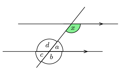 Maths Practice And Support For Years 9 11 Maths Practice And Support For Years 9 11