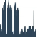 Specificity graph banner
