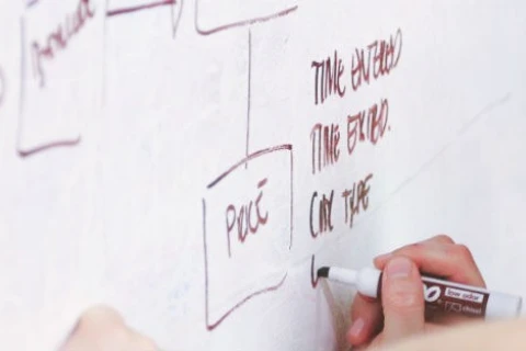 Discovery meeting adigital kendal