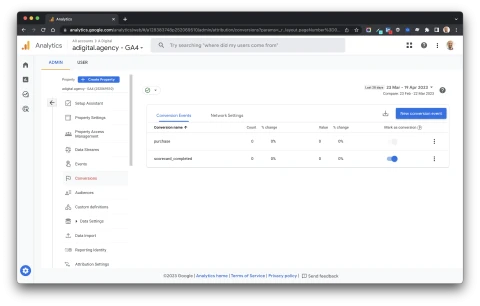 Scorecard ga4 conversion event