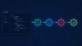 Toolchain for clean code