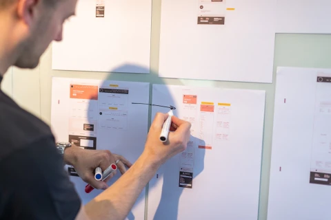 Website planning on a whiteboard