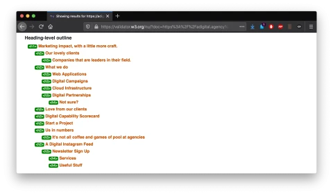 Heading level outline