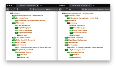 Heading level outline issues