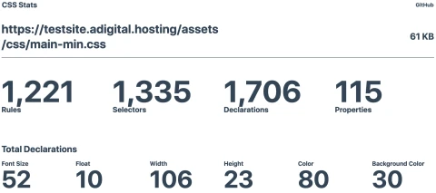 Product site file stats