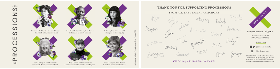 A scan of the front and back of a Thank You postcard. On the left: Black and white portraits of six women over green and purple crosses. There are flowers surrounding them. On the right: Signatures of the Artichoke staff who worked on PROCESSIONS