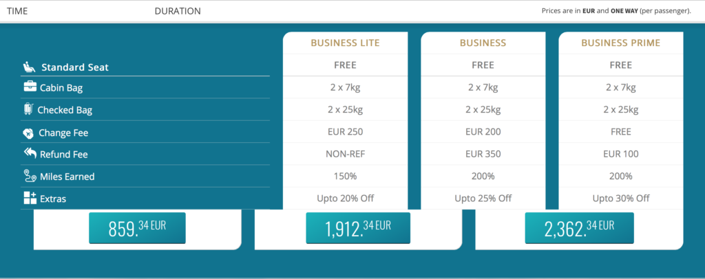 Conditions for the different flight options with Business Lite, Business and Business Prime