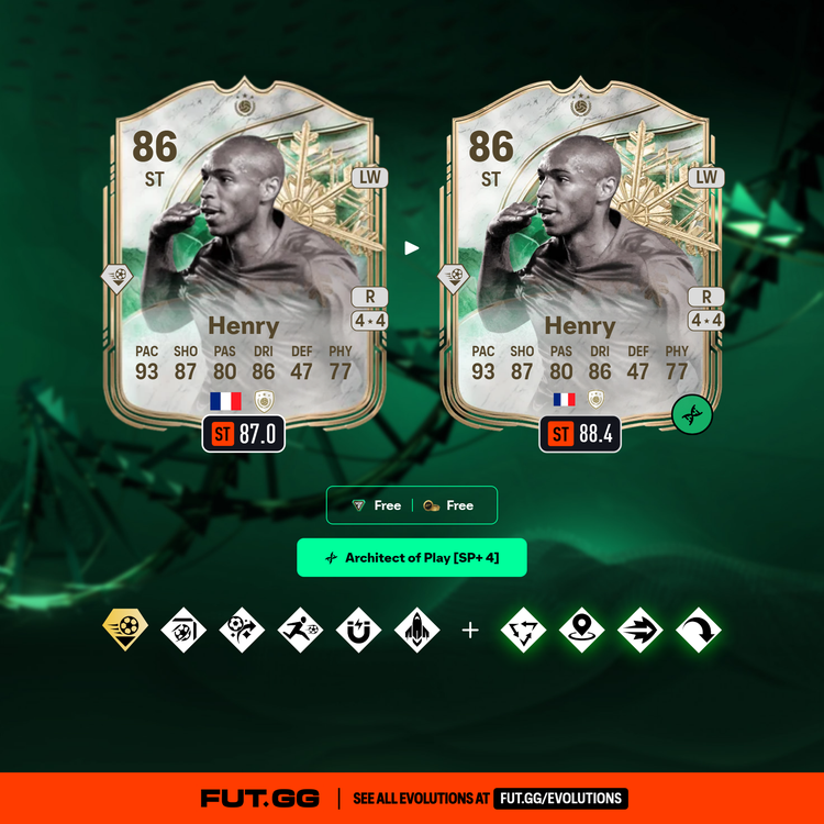 Baby Winter Wildcards Icon Thierry Henry Architect of Play Evolution