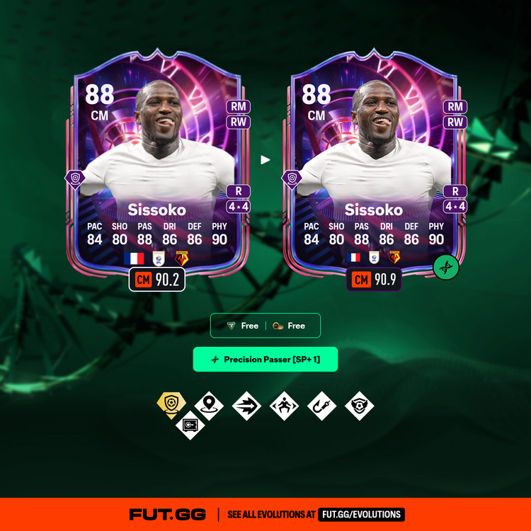 Time Warp Moussa Sissoko Precision Passer Evolution