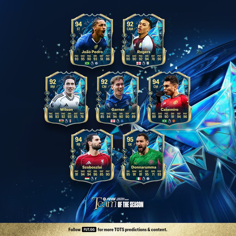 Premier League TOTS Substitutions Prediction